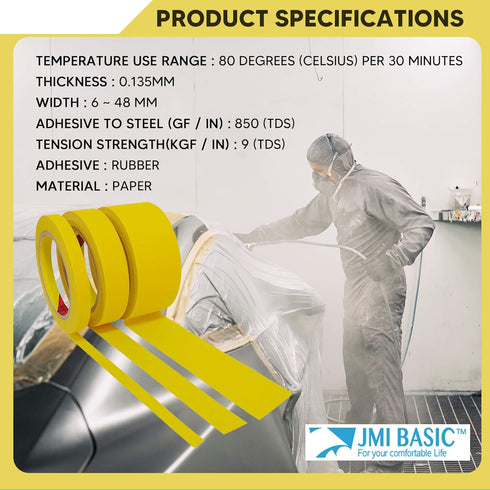Yellow Painters Tape for Car Paint - Assorted Size Multi Pack 44 Yard - No Residue Automotive Masking Tape, Heat