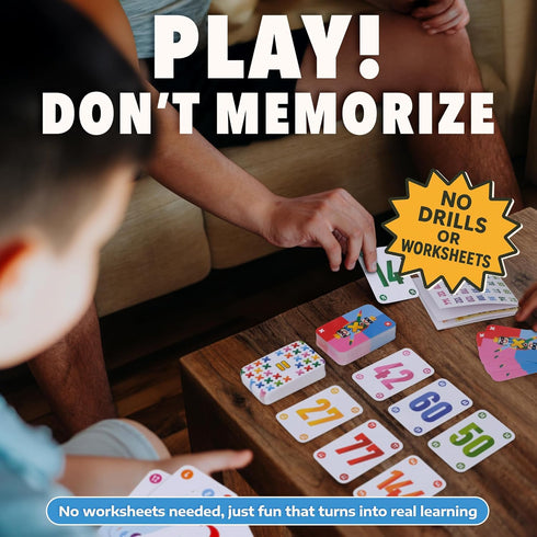 Triologyx 2nd 3rd 4th 5th Multiplication Game for Kids Interactive Math Card Game That Builds Confidence in Times