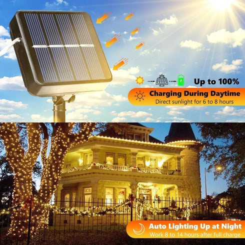 2 Pack 66ft 200LED 8 Lomotech Solar String Lights Outdoor - Total Solar Fairy Lights Waterproof Modes Twinkle Lights