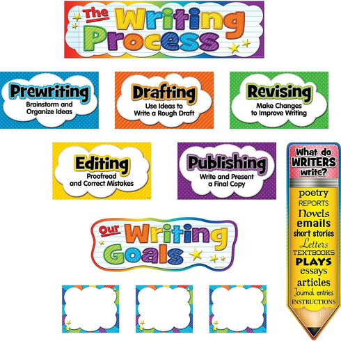 Teacher Created Resources Mini Bulletin Board Set, The Writing Process (TCR5183)
