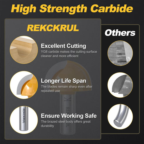 Set Set, 1/2 inch 1-1/2 inch 1 Core Box Router Bit Precision, Durability, and Versatility in One with Shank Cutting