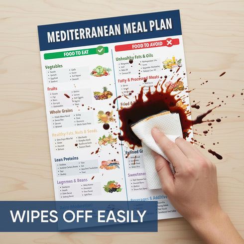 Set 3 2026, 28 1 2 Mediterranean Diet Chart Food List Meal Planner & Easy Recipes for Beginners, Laminated