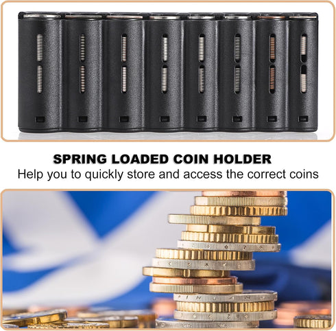BSTKEY Pack Euro Coin Holder Coin Dispenser, Fanny with Banknote Waiters Purse Coin Sorter Coin Organizer, Black Coin