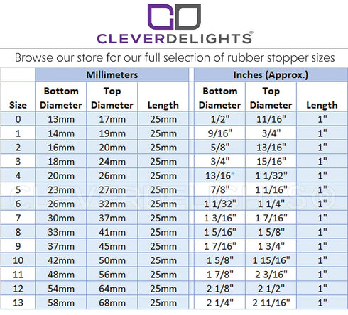 CleverDelights Rubber Stoppers, Size 9, 3 Pack, 37mm x 45mm x 25mm Long, Gray Solid Plug