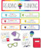 Schoolgirl Style Light Bulb Mini Bulletin Board Set, Reading Strategies, Book Decor for Classroom Decorations (31 pc)