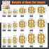 307 Threaded Inserts for Plastic Set, M2-M6 Heat Set Insert with Soldering Iron Tips, Brass Insert Tool Kit for 3D