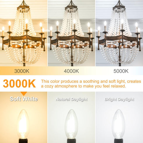 10 Pack Cotanic E12 LED Bulb, Dimmable 3000K Soft White, 60Watt Equivalent, Small Base Type B Candle Shape Chandelier