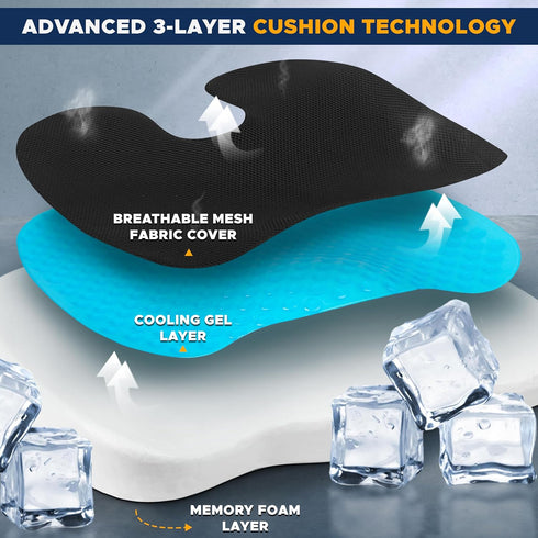 Tailbone EcoNour Gel Seat Cushion Office Chair Cushions for Sciatica & Pain Relief Coccyx Memory Foam Desk Chair