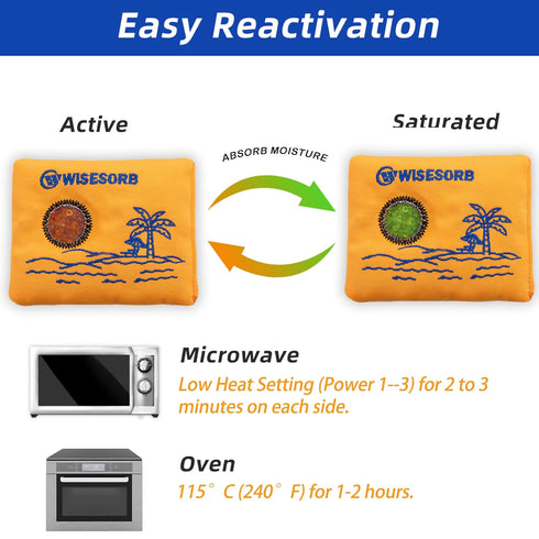 100gx5pcs Rechargeable Desiccant Packs for Storage, Color Indicating Silica Gel Packets Moisture Absorbers with Transparent Window, Reusable Dehumidifier Bags for Gun Safe Closet Basement Car