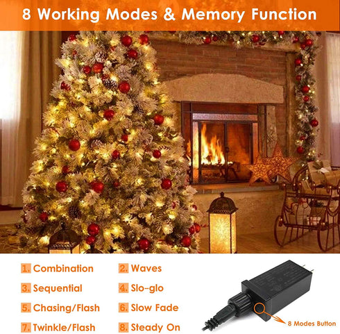 24V LED Transformer Class 2 Power Supply, Waterproof IP44 Low Voltage LED Driver for String Light, US CA Plug