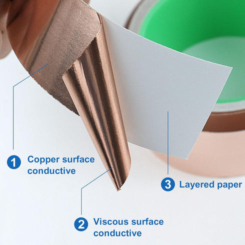 BOMEI PACK Copper Foil Tape 3 Pack (1inch, 1/2inch, 1/4inch x 66ft) with Conductive Adhesive for Electrical Repairs