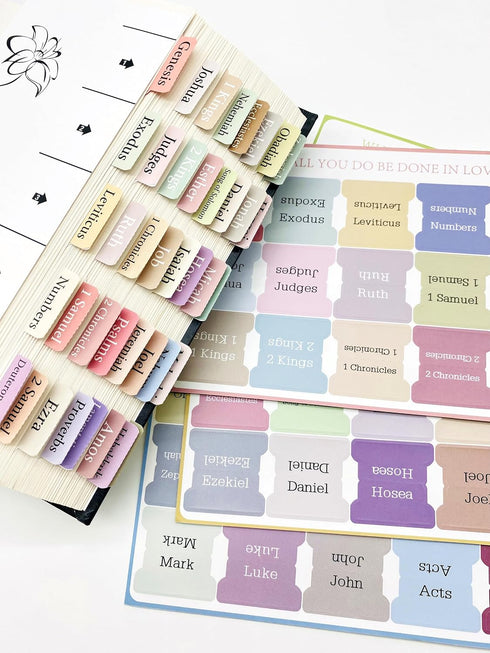 Opps Bible Tabs,Easy Navigation ible Index Tabs,Laminated Bible Tabs for Women Men Study Bible,Bible Labels Tabs,Bible