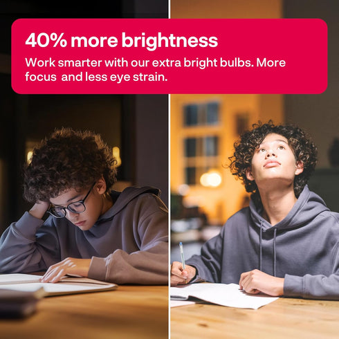 Bulbs, A19 Bulb, Dimmable, E26 Bulb 75 1060lm 2-Pack innr Smart Light Zigbee, Works with Philips Hue* and Alexa (Bridge