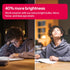 Bulbs, A19 Bulb, Dimmable, E26 Bulb 75 1060lm 2-Pack innr Smart Light Zigbee, Works with Philips Hue* and Alexa (Bridge