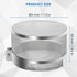 Smart Meter Shield, Haoguo Faraday Cage for Smart Meter, Durable Stainless Steel 316