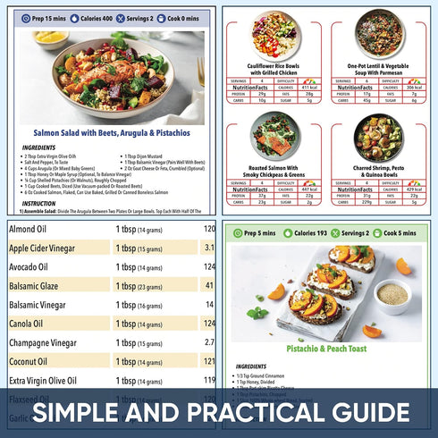 Set 3 2026, 28 1 2 Mediterranean Diet Chart Food List Meal Planner & Easy Recipes for Beginners, Laminated