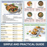 Set 3 2026, 28 1 2 Mediterranean Diet Chart Food List Meal Planner & Easy Recipes for Beginners, Laminated