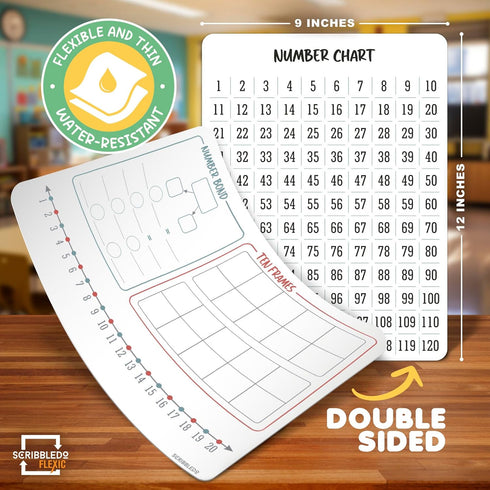 SCRIBBLEDO Number Bonds 9” x 12” Small White Board Dry Erase Sheets, Math Manipulatives Number Chart, Ten Frame Number