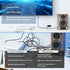 Veeloon 2 3 Splitter,192KHz PCM HDMI ARC to RCA Audio Extractor Converter Cable FT for TV to Soundbar,USB Powered