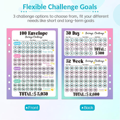 Sooez 100 Envelopes Money Saving Challenge - Savings Challenges Book with Envelopes, Flexible Saving $5050