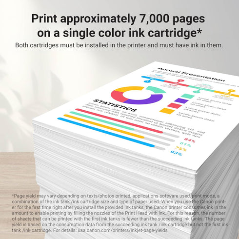 Canon GI-290 G4200, G3200, G2200, G1200, G4210 Genuine Magenta Ink Tank, Compatible with Megatank and Printers