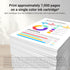 Canon GI-290 G4200, G3200, G2200, G1200, G4210 Genuine Magenta Ink Tank, Compatible with Megatank and Printers