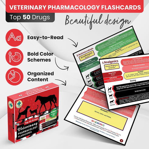Pharmacology Island 50 Veterinary Pharmacology Flashcards - Top Drugs for Dogs, Cats, and Horses