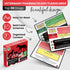 Pharmacology Island 50 Veterinary Pharmacology Flashcards - Top Drugs for Dogs, Cats, and Horses