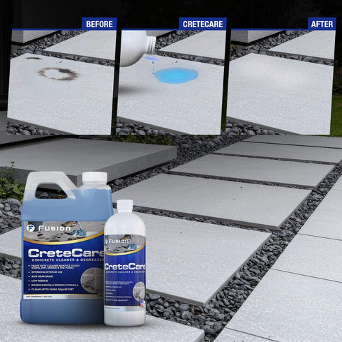(32 Oz) Fusion CreteCare: The Ultimate Concrete Cleaner and Driveway Oil Stain Remover for Garage Floors - Oil