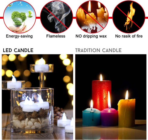 Flicker,100 Pack AGPTEK Tea Lights with Flickering Flameless LED Candles Battery Operated Tealight Candles Long Lasting
