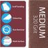 6" 9" 320 10 Pack x Non-Woven Surface Prep Between Coats Finishing Pads for Wood, Metal, Rust Removal, Deburring, Clean