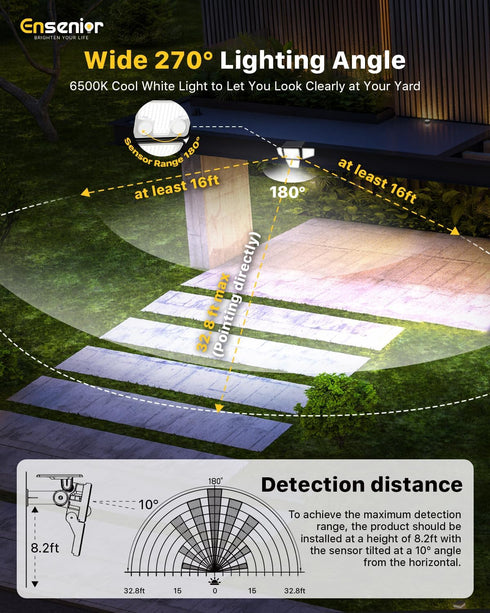 2600LM, IP65 279 4 4 270 2 Packs Ensenior Solar Lights Outdoor Motion Sensor Outdoor Light with Remote Control