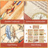 Outus 47 Pieces Thinking Poster Social Studies Bulletin Board Decoration with Light Bulb Cutouts Think Like a Historian Poster for Middle School High School Office Home Classroom Supplies (Vintage) by Outus