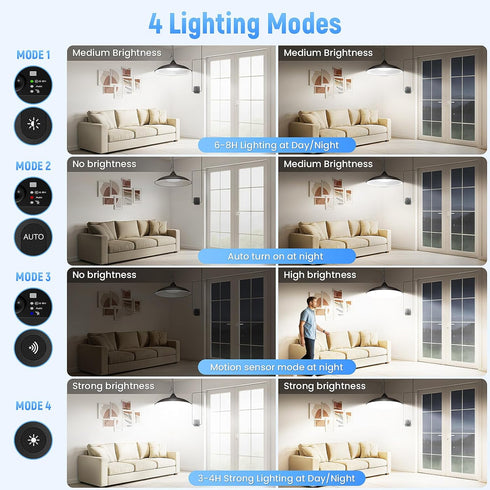 2000LM 4 Solar Shed Light Indoor Outdoor, Motion Sensor Pendant Light, Daytime Available Solar Indoor Lights