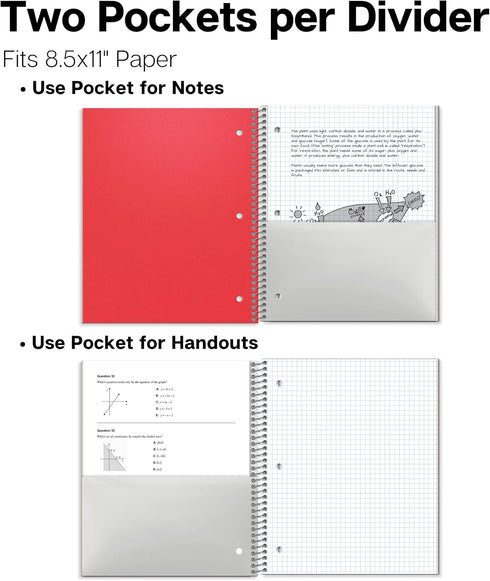 Dunwell Graph Ruled Notebook 4x4 (Red), 100 Sheets, 1 Subject Graph Paper Notebook 8.5 x 11, Durable Poly Divider with