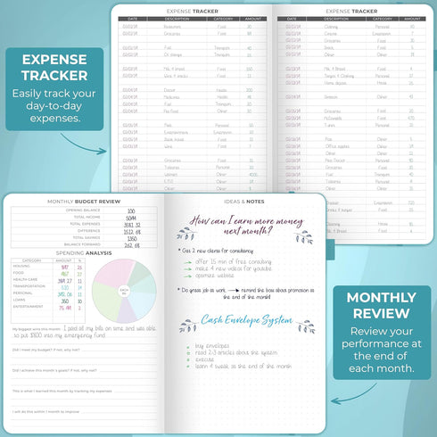 Clever Fox Budget Planner - Expense Tracker Notebook, Monthly Budgeting Organizer, A5 (Teal)