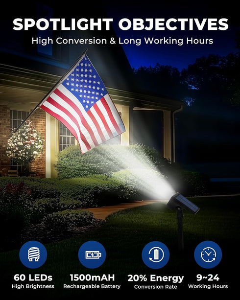 IP67, 60 3 2 1(Cool 4 Pack) HGGH Solar Lights Outdoor Waterproof LED Lighting Modes Solar Spot Lights Outdoor for Yard