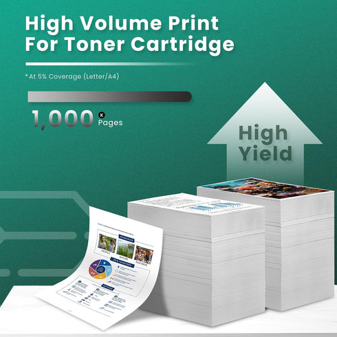 GREENBOX Compatible Toner Cartridge Replacement for HP CF248A 48A for HP Laserjet Pro M15w M15a M16a M16w HP Laserjet