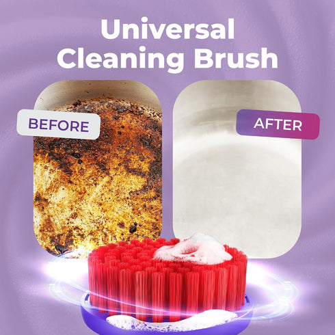 Set (2 Synoshi PRO Round Brush Units) for Electric Spin Scrubber Brush for Bathroom, Shower, Floor and Tiles. Electric