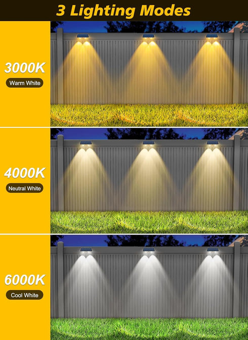 Mailbox, 3000K/4000K/6000K 3 IP65 (4 Pack) Solar Lights Outdoor for House Numbers, Address, Sign - Modes, Waterproof
