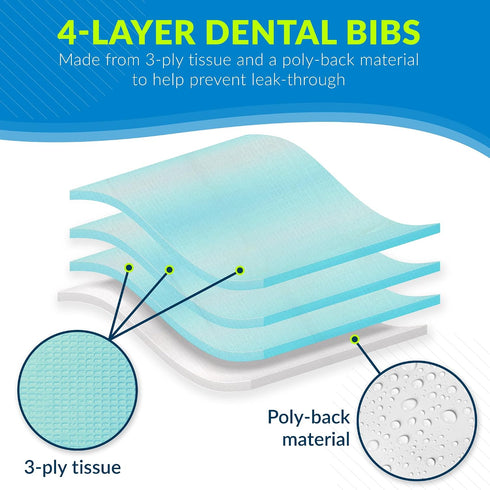 4 13 18 (Pack 500) 3-Ply (917403) TIDI Ultimate Dental Bib, Blue, Layers, W x L of Disposable Dental Bibs Embossed