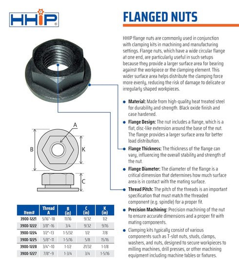 HHIP 3900-1228 Flanged Nut, Steel, 3/4-10"