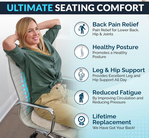 Recommended ComfiLife Premium Gel & Memory Foam Seat Cushion Doctor Office Chair Cushion, Car Seat Cushion Chair