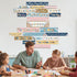 gisgfim 23Pcs Inspirational Bulletin Board Decorations, Laminated Quote Positive Affirmation Banners for Classroom