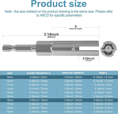1/4" Hex Shank Nut Driver Power Wing Nut Drill Bit Socket Tool Kit - 2 Pack (9mm, 16mm)