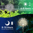 Solar Garden Lights Outdoor-2 Pack Outdoor Decorative Garden Lights, Waterproof Solar Outdoor Lights Auto ON/Off Solar Lights for Garden Gifts for Halloween Christmas, White by YShengMian