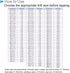 Hand Threading Taps, M4 x 0.7 Thread, Metric Alloy Tool Steel Taper Bottom Tap for Machine Thread Repair