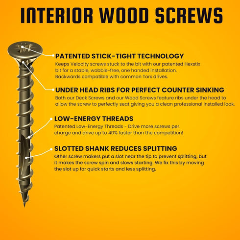 Velocity Interior 2 Inch Wood Screws DIY Pack (Size #8, 75 Pcs) – Zinc and Yellow Coating for Wood Working