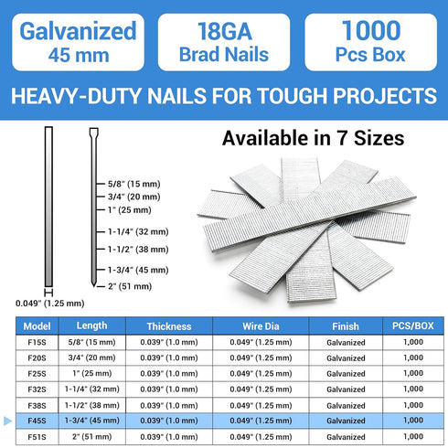 meite 18 Gauge Brad Nails, 1-3/4 Inch Galvanized Small Finishing Nails for Pneumatic, Electric Brad Nailer Gun