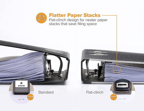 Bostitch Office Heavy Duty Stapler, 40 Sheet Capacity, No Jam, Half Strip, Fits in Palm, Black Chrome